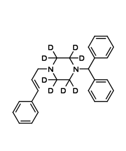 Cinnarizine D8