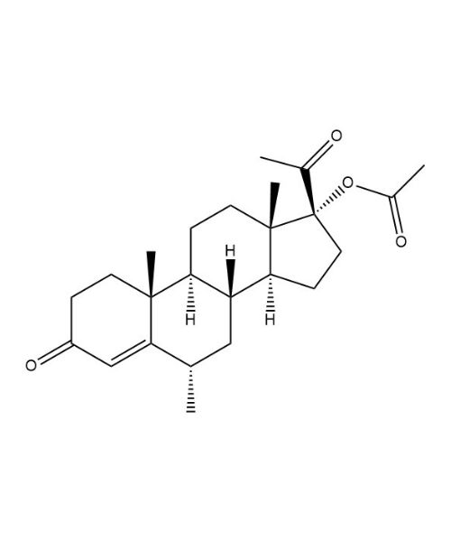 Medroxyprogesterone Acetate - API
