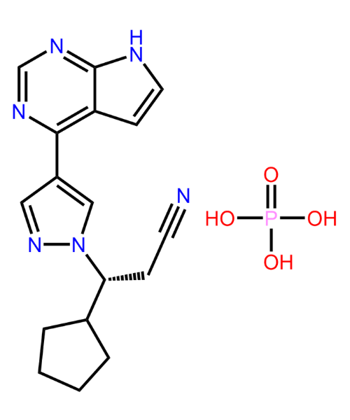 Ruxolitinib phosphate