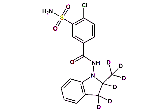Indapamide-D6
