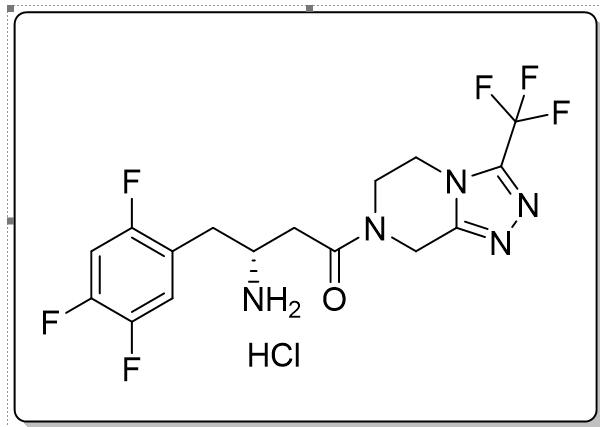 Sitagliptin HCL 