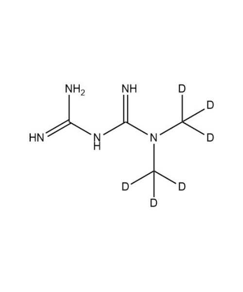 Metformin D6