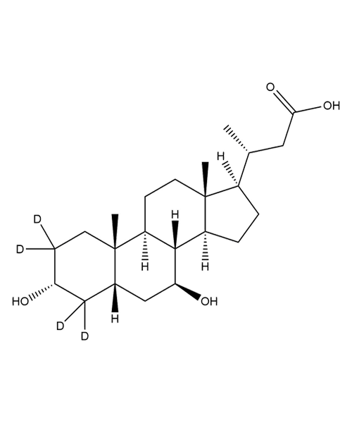 24-Nor Ursodeoxycholic Acid D4 
