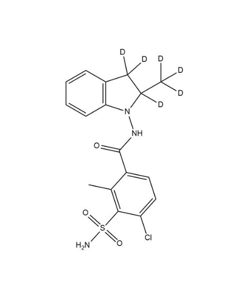 Indapamide D6 , Buy Indapamide D6  from ASTANDARDS | Artis Biotech