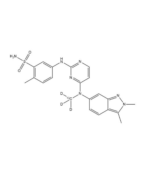 Pazopanib 13CD3, Buy Pazopanib 13CD3 from ASTANDARDS | Artis Biotech