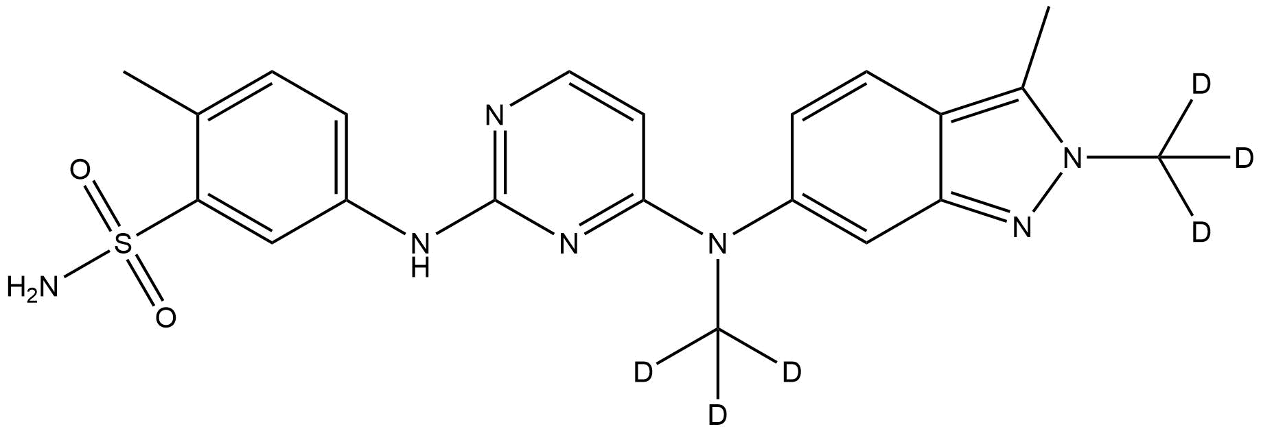 Pazopanib D6, CAS 1219592-01-4, Buy Pazopanib D6 from Artis Biotech | ASTANDARDS