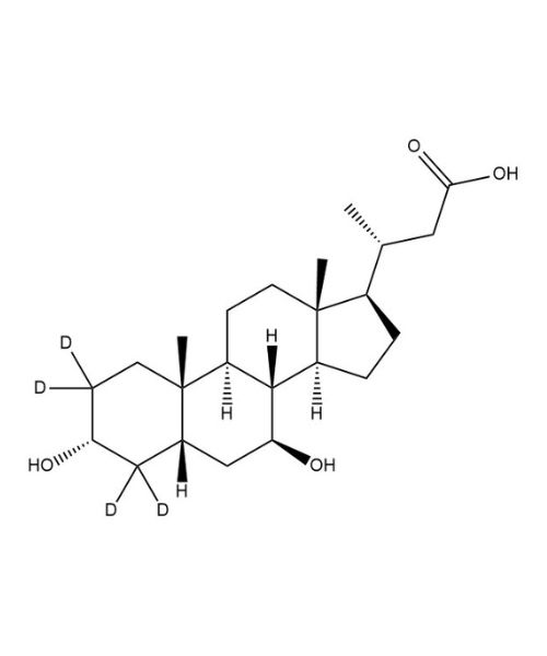 24-Nor Ursodeoxycholic Acid-D4 
