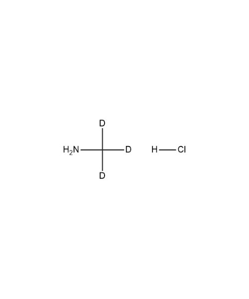 Methylamine-d3 Hydrochloride