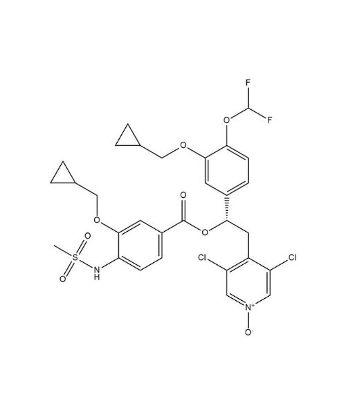 Tanimilast, Buy Tanimilast from ARTIS BIOTECH | ASTANDARDS