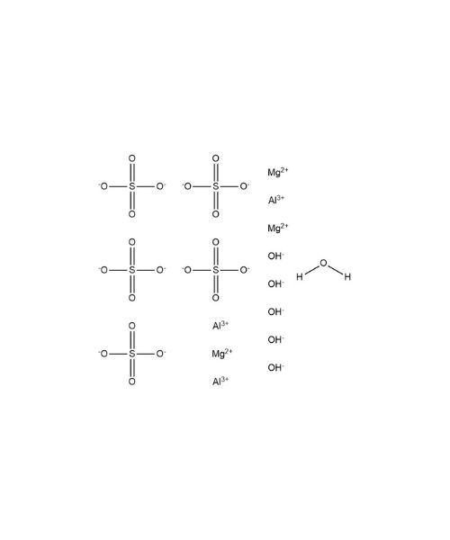Magaldrate